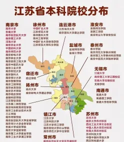 苏州公办大学