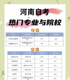自考大专