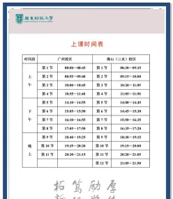 专业课程