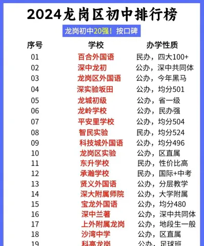龙岗学校