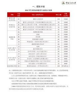 新闻传播