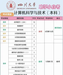自学考试