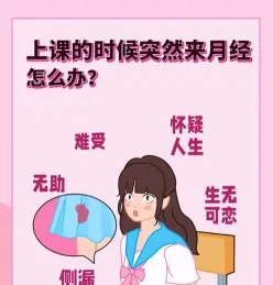 人际关系