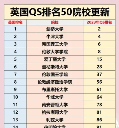 欧洲大学