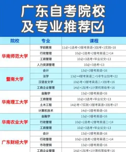 自学考试