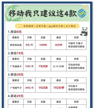 大学新生