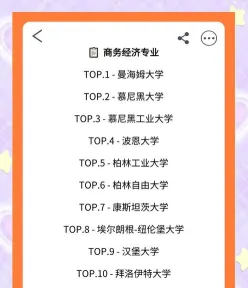 德国留学