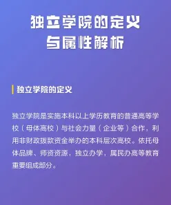独立学院
