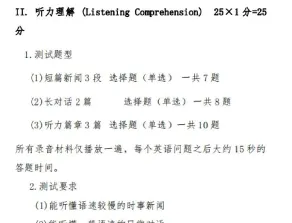 听力学校
