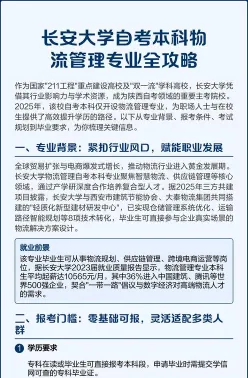物流管理专业