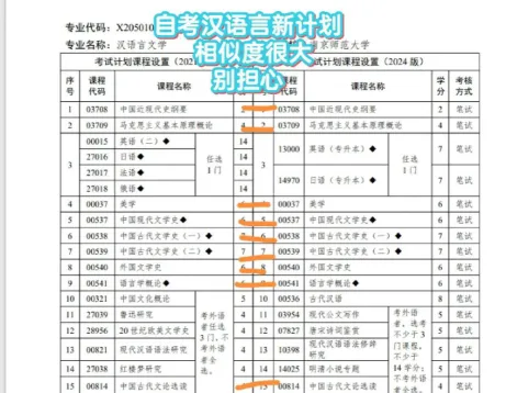 汉语言文学