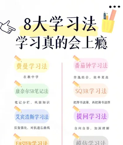 自学考试