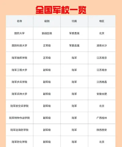 国防科技大学