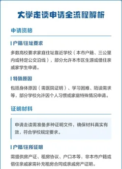 走读大学