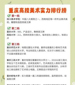 重庆美术学院
