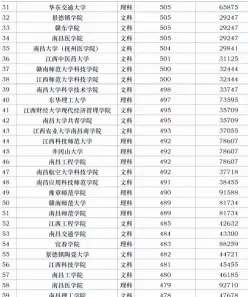 茶业职业学院