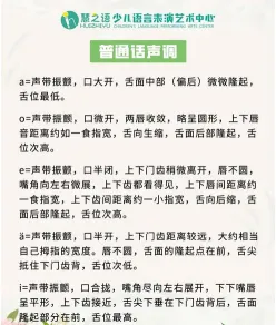 口语训练