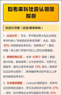 自考本科