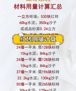 砌体材料换算