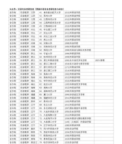 上海日语笔译