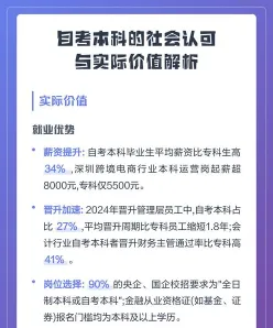 社会认可度