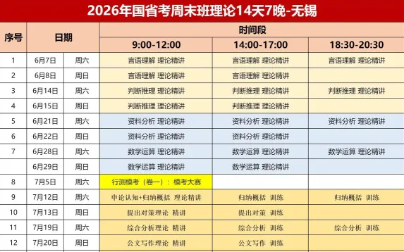 自学考试