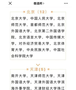 大学推荐