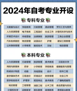 自学考试