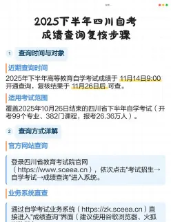 成绩复核
