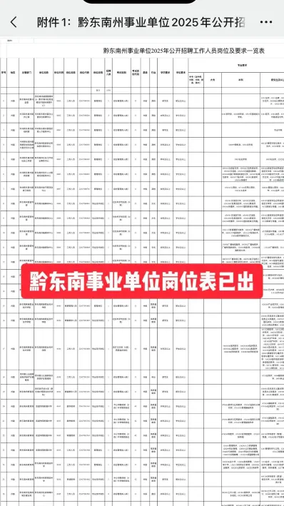 职业推荐