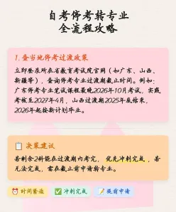 自学考试