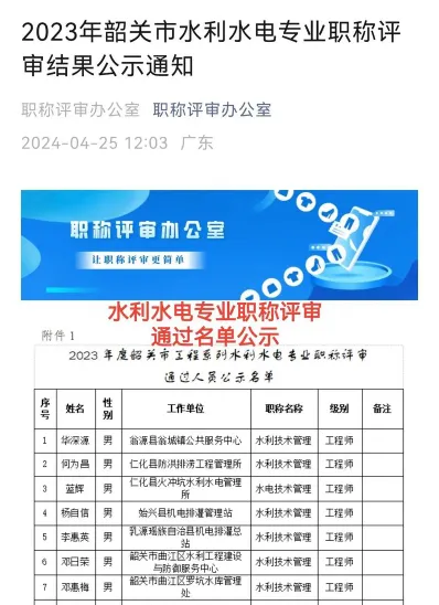 水利局职称