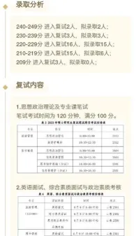 图书情报