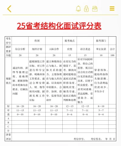 合格分数线
