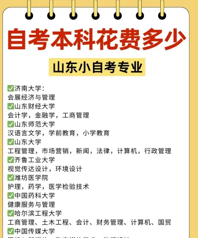 自考报考费