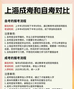成人高考