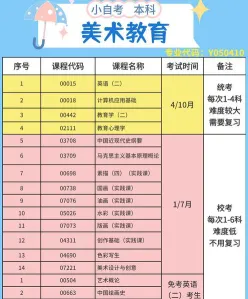 自学考试