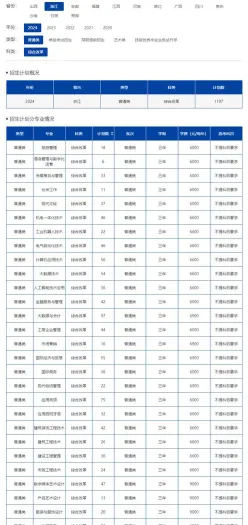 义乌大专招生