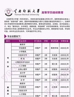 函授大学