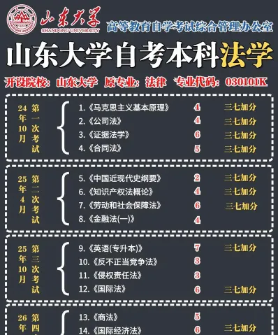 法律本科