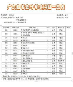 财税专业