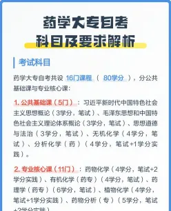 长春自考药学