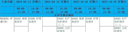 自考文凭