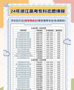 湖州职高