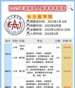 医学检验