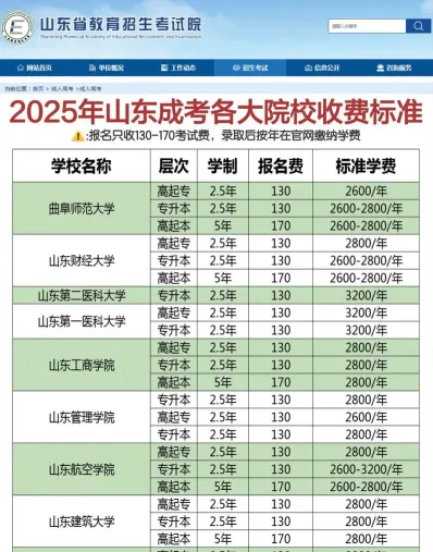 大学招生