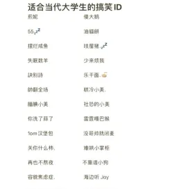 大学有趣名称