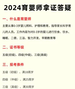 报考条件