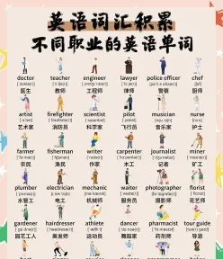 专业英语