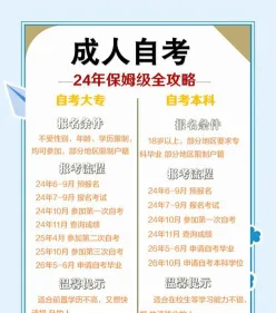 自学考试费用